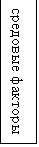 Подпись: средовые факторы