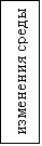 Подпись: изменения среды