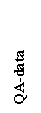 �������: QA-data