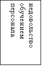 Подпись: недовольство обучением персонала.

