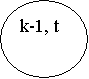 : k-1, t