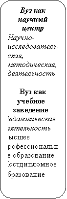  :    
--, ,


    
 
  .
 
