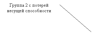  2 ( ):  2   
 
