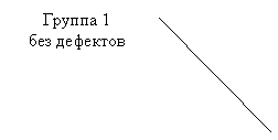  2 ( ):  1
 
