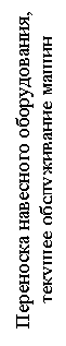 :   ,   