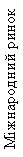:    ̳ 