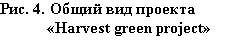 �������: ���. 4. ����� ��� ������� �Harvest green project�
