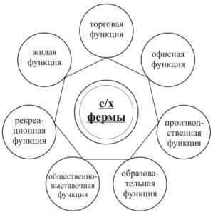 F:\Science\2012-12-20 (����� � ������������)\����� ������� �_� ����.jpg