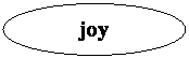 Oval: joy