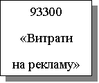 : 93300

 
