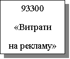 : 93300

 
