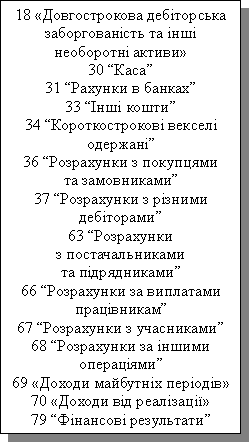 : 18       
30 
31   
33  
34   
36   
 
37    
63 
 
 
66    
67   
68   

69   
70   
79 Գ 
