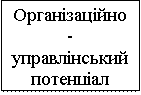 : - 