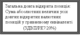 :    :
          
(/≤20%)
