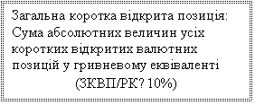:    :
          
(/≤10%)
