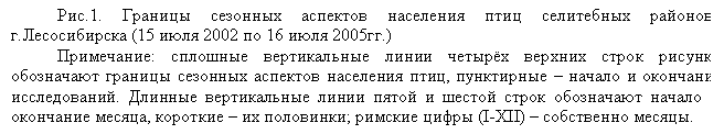 : .1.        . (15  2002  16  2005.) 
:             ,      .            ,    ;   (I-XII)   . 


