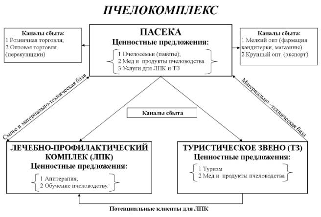 C:\Documents and Settings\5\������� ����\�������������\�������������.jpg