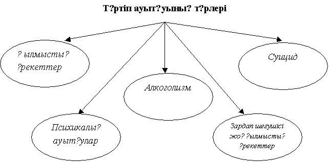 Есектердің концерттік порно видеолары
