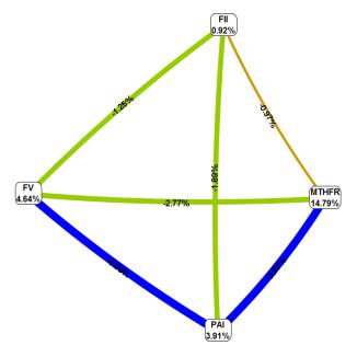 C:\Users\Hp\Desktop\������\�����\���� ���-��\Olga_basexlsx_entropy_graph.png