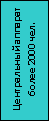 :    2000 .