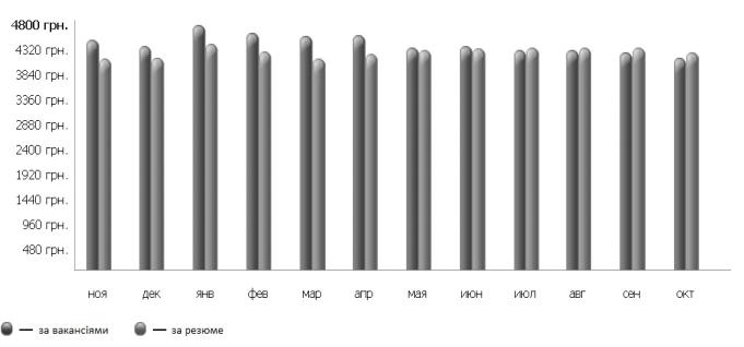 C:\Users\Windows 7\Desktop\��� ������� �� ���.jpg