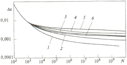 ������ ��������� �2��.JPG