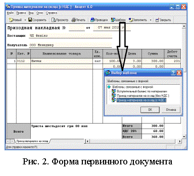 �������:  
 ���. 2. ����� ���������� ���������
