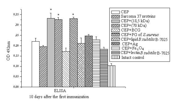 C:\Documents and Settings\Admin\Рабочий стол\saf.bmp