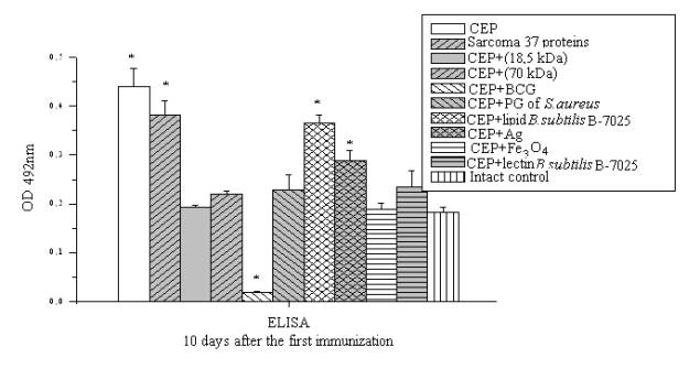 C:\Documents and Settings\Admin\������� ����\jdtyu.bmp