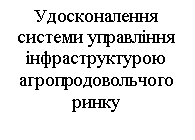 �������: ������������� ������� ��������� ��������������� ����������������� �����