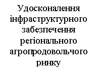 �������: ������������� ����������������� ������������ ������������ ����������������� �����