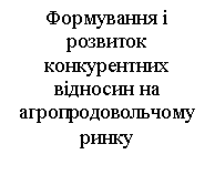 �������: ���������� � �������� ������������ ������� �� ����������������� �����