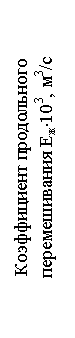 :   
 103, 3/
