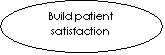 : Build patient satisfaction
