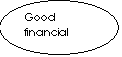 : Good financial condition