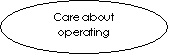 : Care about operating effectiveness