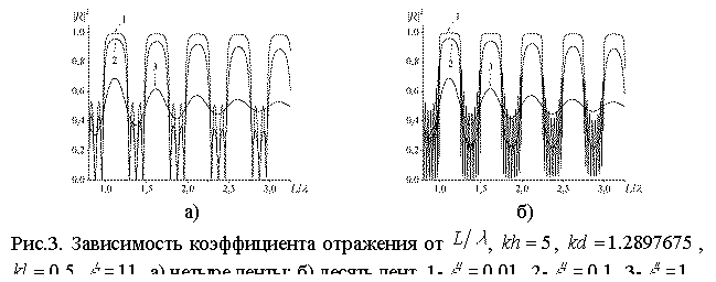 :                   
			   )						       )
.3.      ,  ,  ,  , . )  ; )  . 1- , 2- , 3- .
