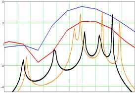 ����� ������� (9)