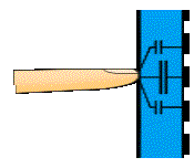 110px-TouchScreen_projective_capacitive