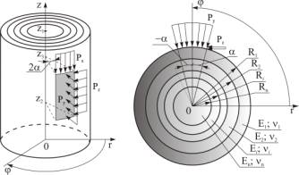 ����� � ��� ��