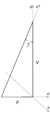 �������1