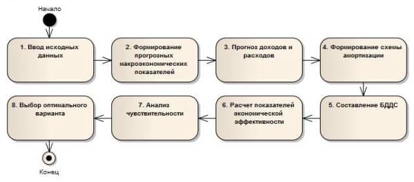 G:\����� ����\Dropbox\������\��������\������������� ���������� ����� � ������� � 2013\Images\EAID_77581ECF_5B0E_4495_AF1A_E337ED39D27D.jpg