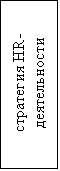 Подпись: стратегия HR- деятельности 
