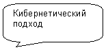 Скругленная прямоугольная выноска: Кибернетический подход 