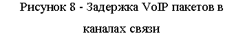 :  8 -  VoIP    

