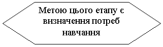 -: :       