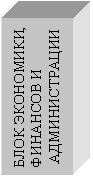 Подпись: БЛОК ЭКОНОМИКИ, ФИНАНСОВ И
 АДМИНИСТРАЦИИ
