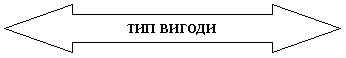   /:  

