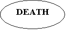 : DEATH