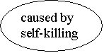 : caused by self-killing